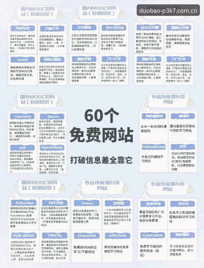 资深用户分享：多宝最新网址使用技巧实战经验，让登录更省心